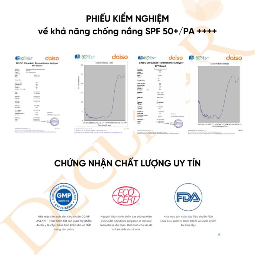 Kiểm định chất lượng kem chống nắng cho da dầu 
